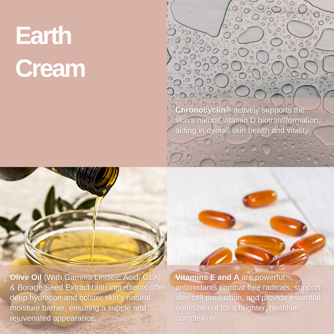 EmerginC Earth Cream 240 mL Retail & Trade size key ingredients and skin benefits, on Spa Circle Brands product listing page.