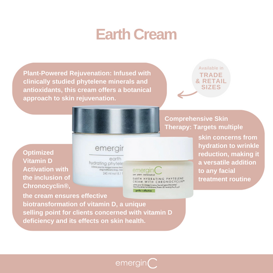 EmerginC Earth Cream 240 mL Retail & Trade size overall product description and benefits, on Spa Circle Brands product listing page.