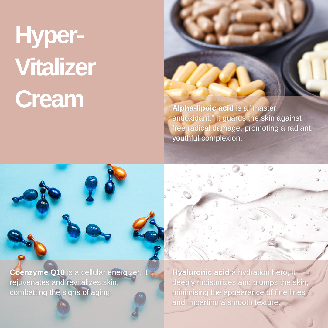Load image into Gallery viewer, EmerginC Hyper-Vitalizer Cream Retail &amp;amp; Trade size key ingredients and skin benefits, on Spa Circle Brands product listing page.
