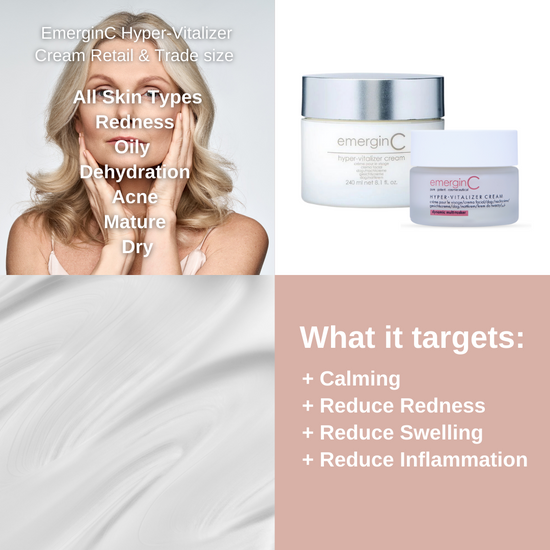 EmerginC Hyper-Vitalizer Cream Retail & Trade size skin targets, on Spa Circle Brands product listing page.