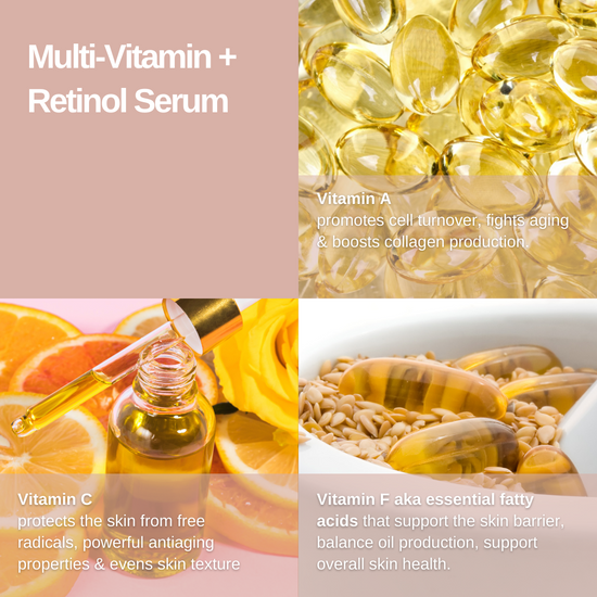 EmerginC Multi-Vitamin + Retinol Serum 30 mL key ingredients and skin benefits, on Spa Circle Brands product listing page.