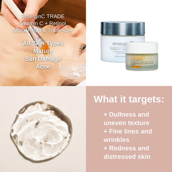 EmerginC TRADE Vitamin C + Retinol Mask Retail & Trade size skin targets, on Spa Circle Brands product listing page.