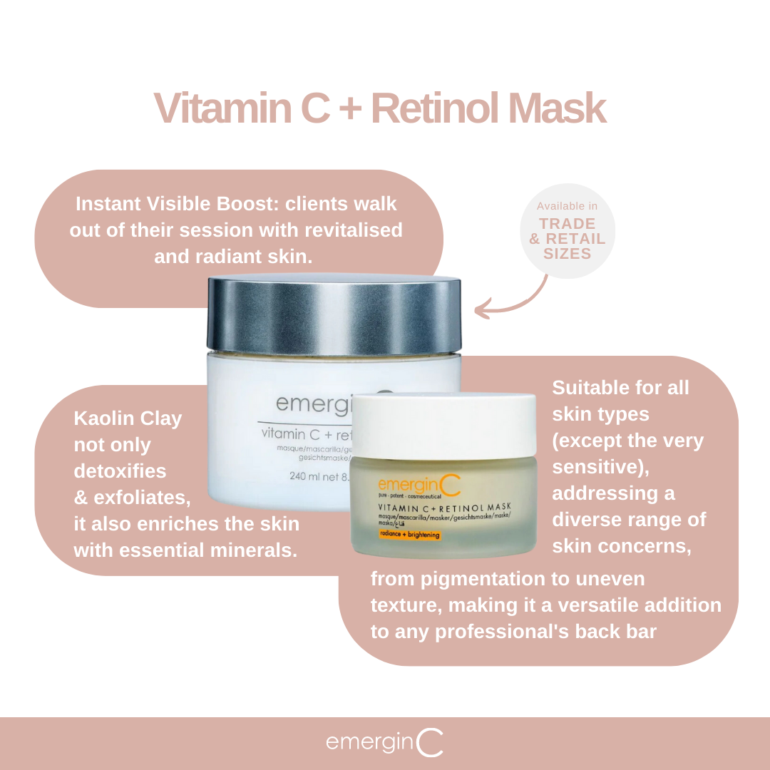 EmerginC TRADE Vitamin C + Retinol Mask Retail & Trade size overall product description and benefits, on Spa Circle Brands product listing page.