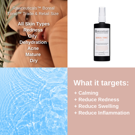Rawceuticals™ Boreal Tonic™ Trade & Retail Size skin targets, on Spa Circle Brands product listing page.