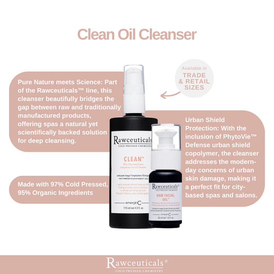 Rawceuticals™ Clean™ Oil Cleanser RETAIL & TRADE SIZE overall product description and benefits, on Spa Circle Brands product listing page.