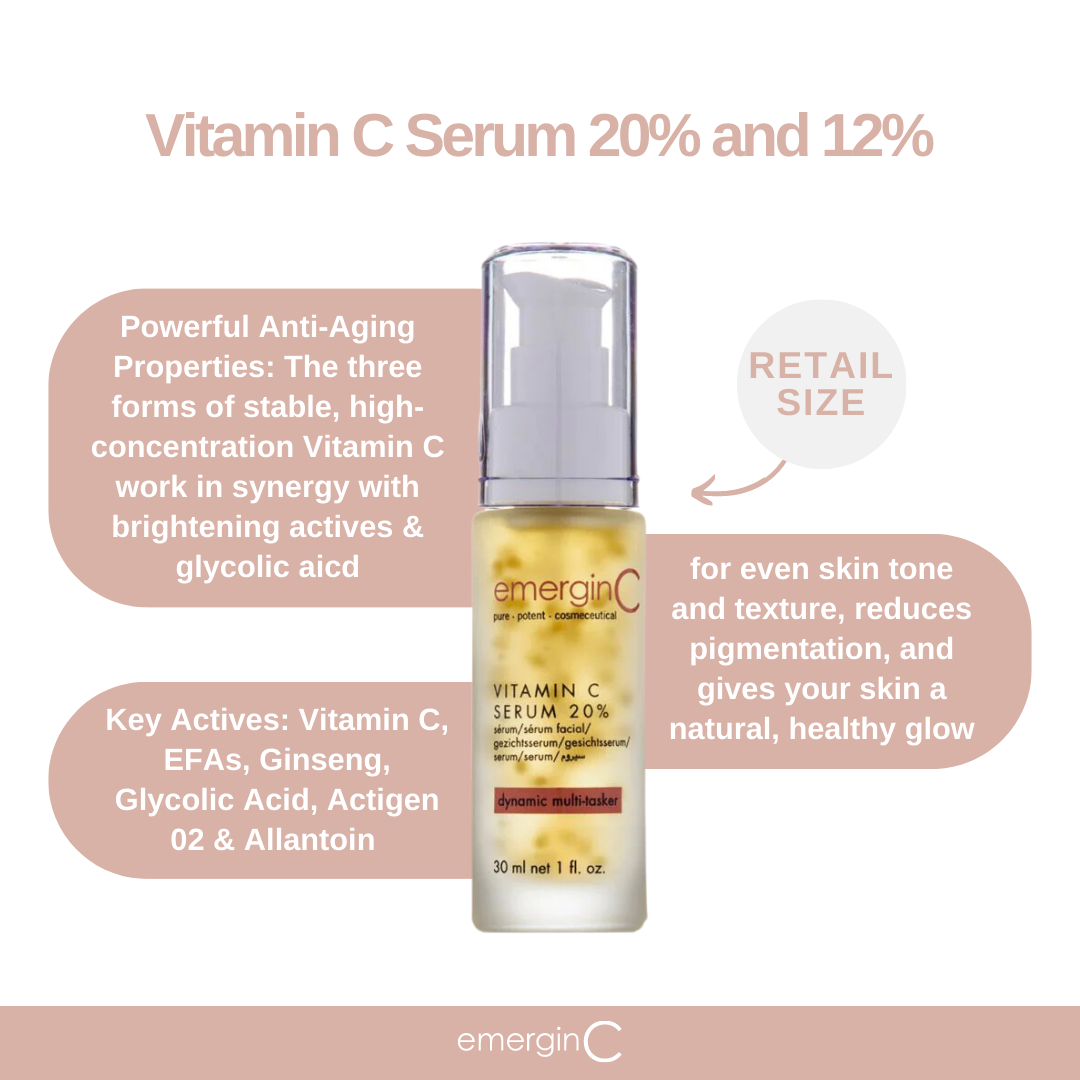 emerginC Vitamin C Serum 20% & 12% 30 mL overall product description and benefits, on Spa Circle Brands product listing page.